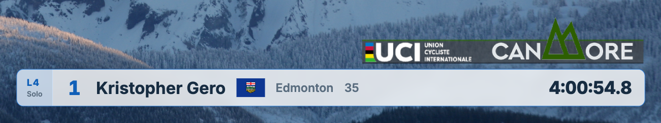 Latest Crossing bar with the lap, group, rank, name, flag, and time under the sponsor header