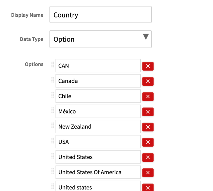 Country option field containing inconsistent country values