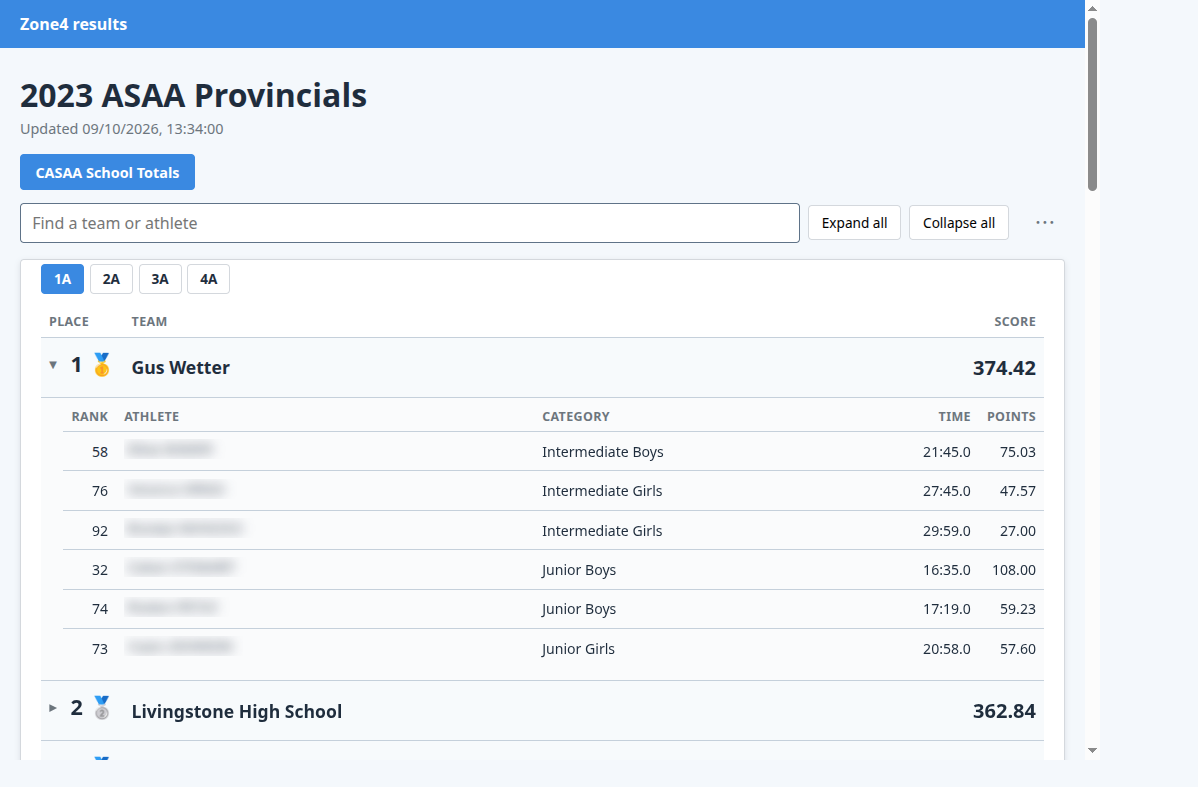 The published page
