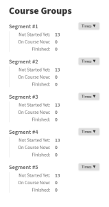 A list of the different times grids for an Enduro