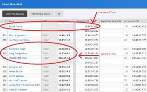 Times Grid showing Assigned and Unassigned Racer Times